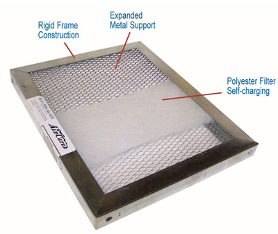 Layers of Air-Care Electragold 9400 washable filter